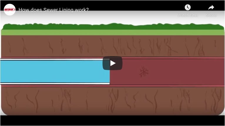 Sewer Pipe Lining Video