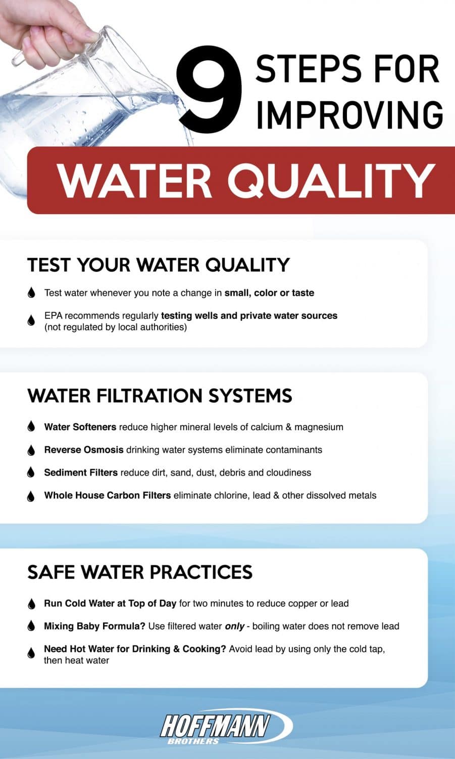 How to Improve Water Quality - Hoffmann Brothers 